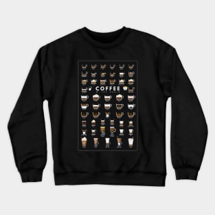 Coffee Of The World Crewneck Sweatshirt